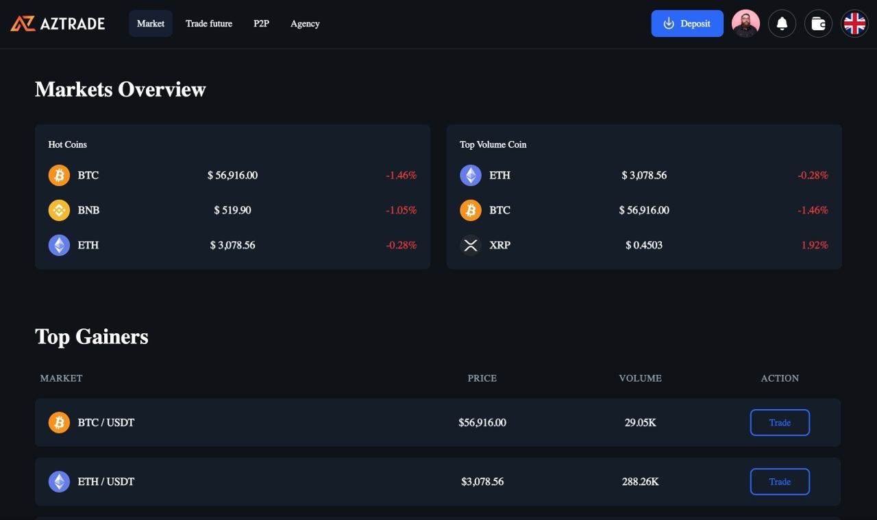 Code App Sàn Giao Dịch Coin Demo - Source Web Trading Future - ảnh 2