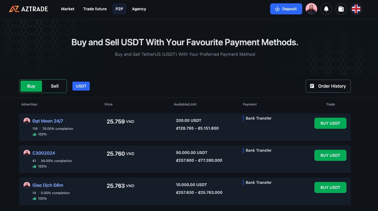 Code App Sàn Giao Dịch Coin Demo - Source Web Trading Future - ảnh 3