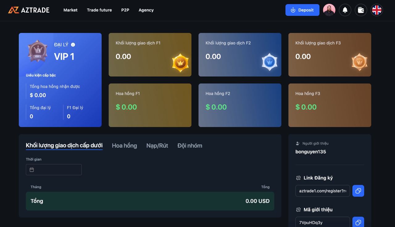 Code App Sàn Giao Dịch Coin Demo - Source Web Trading Future - ảnh 4