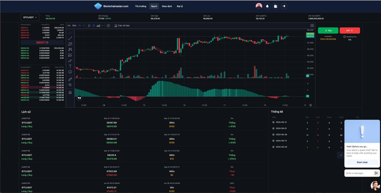 Code App Sàn Giao Dịch Đầu Tư - Biến Thể Aztrade, Source Web - ảnh 3