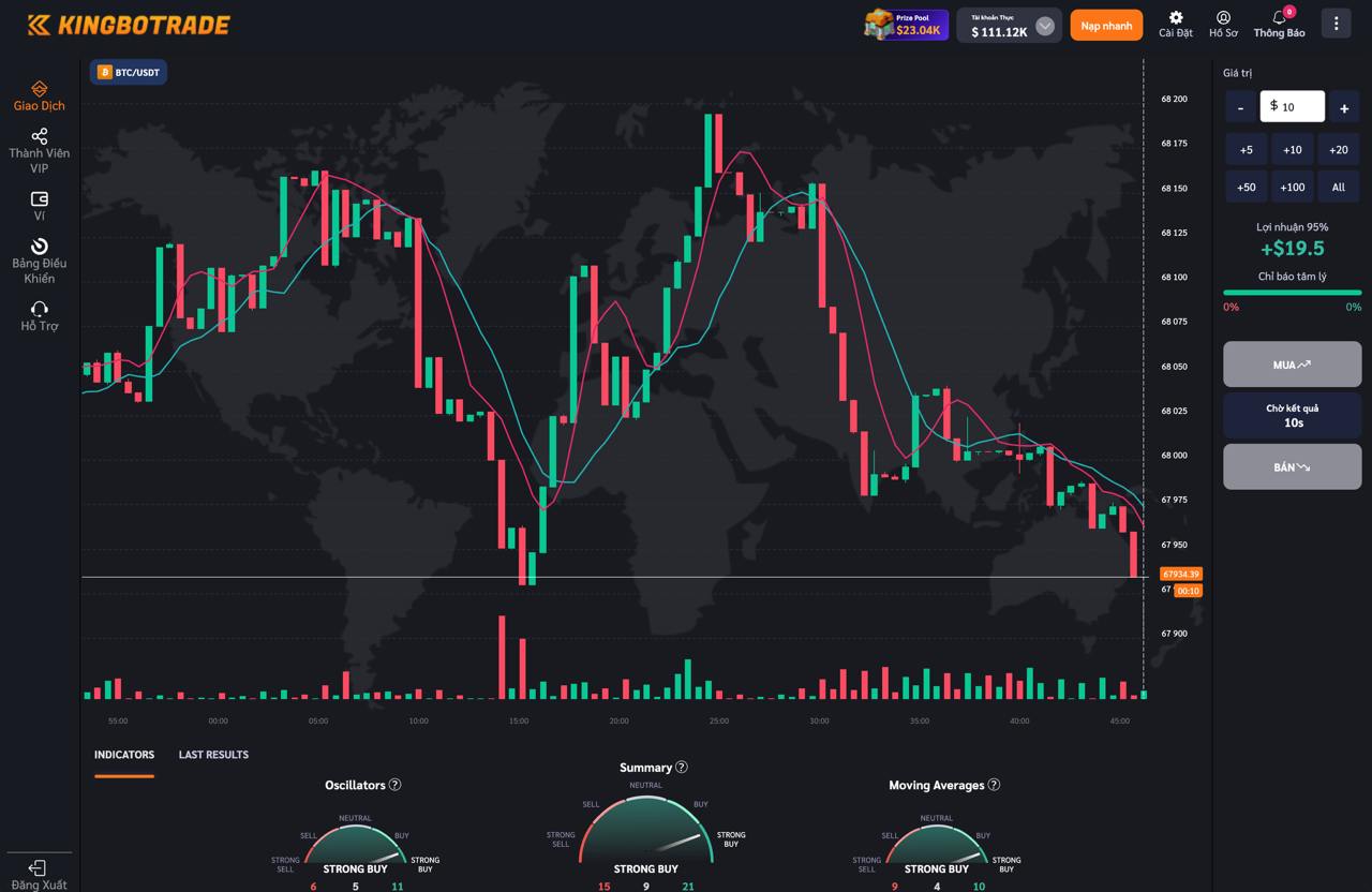 Code App BO Trading Demo: Admin Chỉnh Cầu, Nạp Rút USDT Tự Đ - ảnh 2