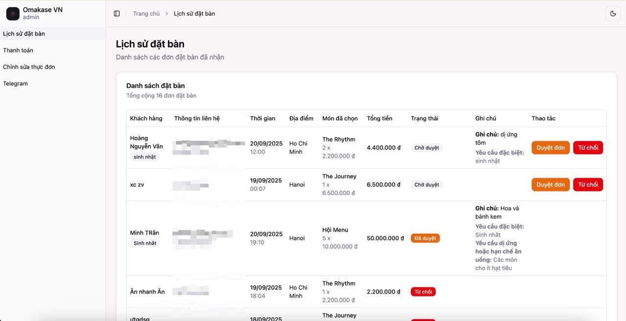Code Website Đặt Chỗ Nhà Hàng Cao Cấp: Booking, Thanh Toán & - ảnh 8