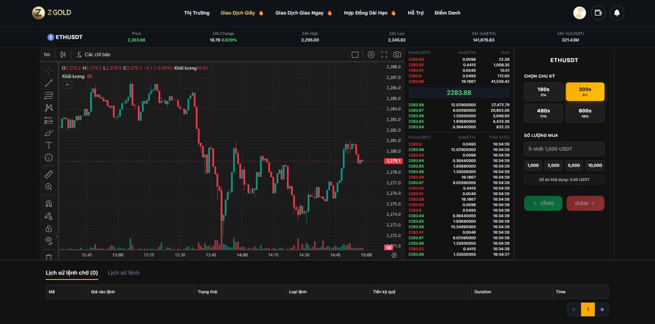 Code App Sàn Giao Dịch Vàng & Crypto ZGold: Giá Vàng Realtim - ảnh 6