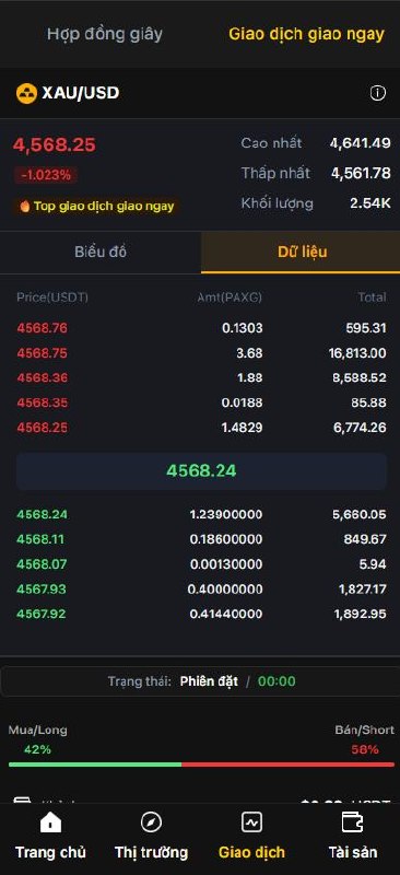 Code App Sàn Giao Dịch Vàng & Crypto ZGold: Giá Vàng Realtim - ảnh 22